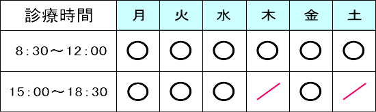 静岡県浜松市の内科小児科 けいクリニックの診療時間